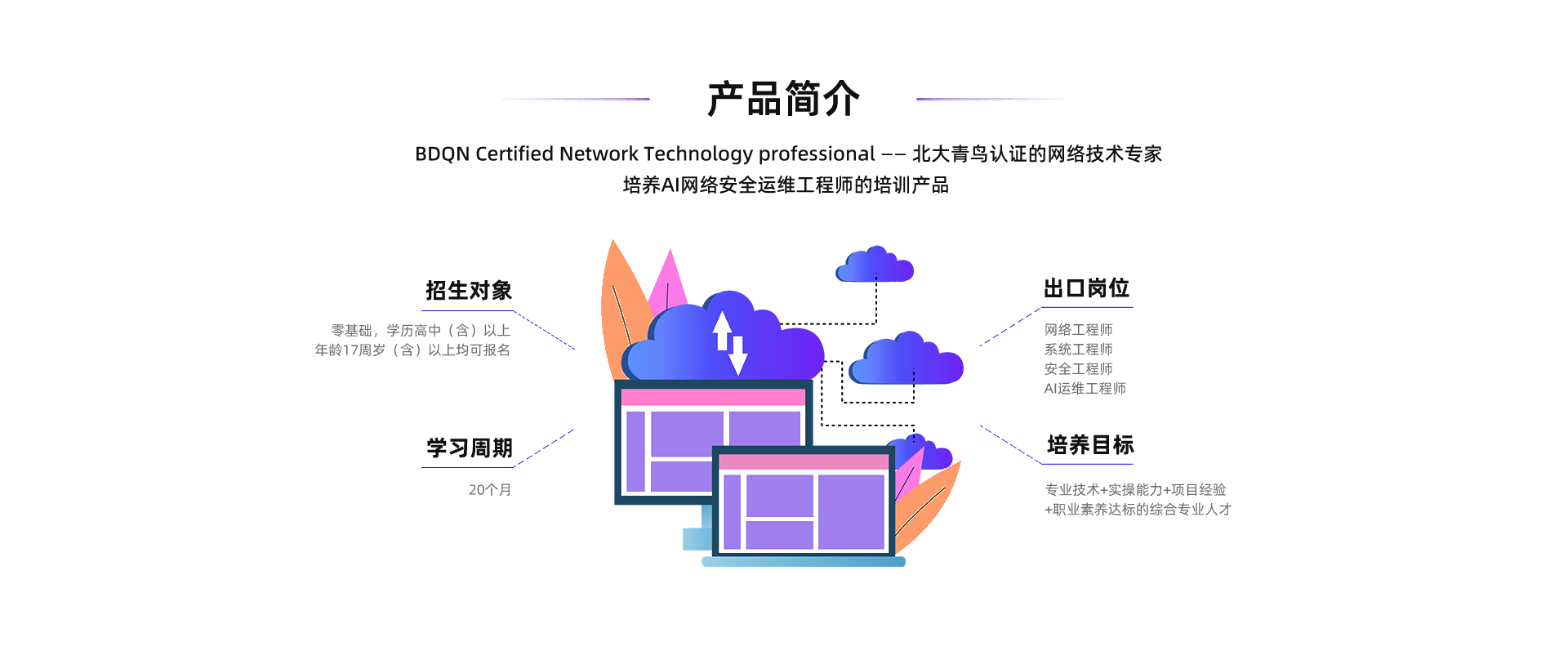 Bcvnt BCNT培训 网络工程专业课程 北大青鸟认证的网络专家